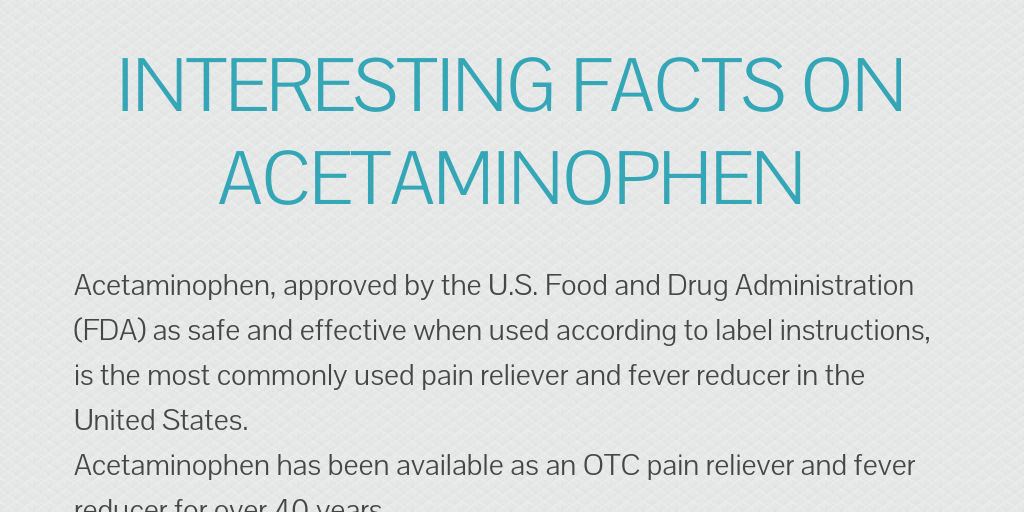interesting facts on acetaminophen by brandon jansen infogram
