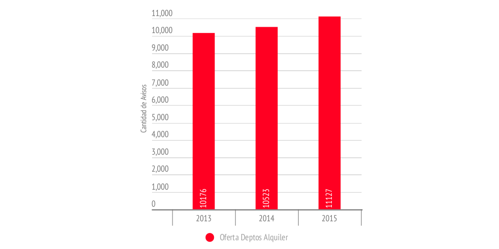 AMD ltd