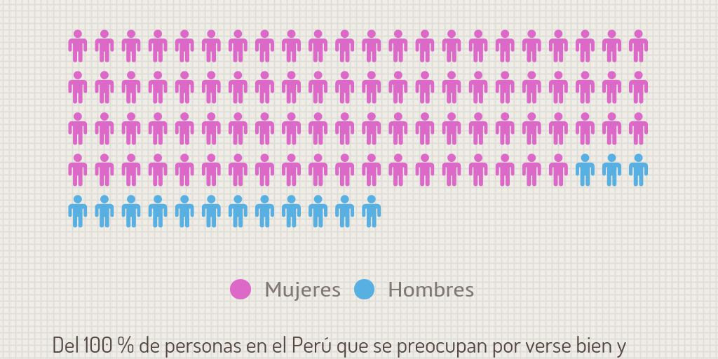 https://infogram-thumbs-1024.s3.amazonaws.com/de74153d-ba94-4dfc-a271-3eaa39467a5a.jpg