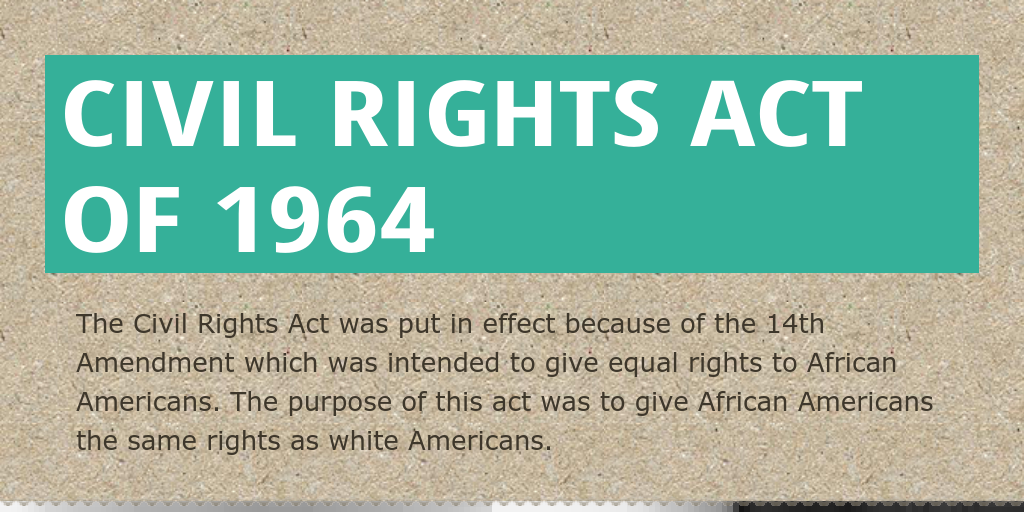 Civil Rights Act Of 1964 Simple Definition