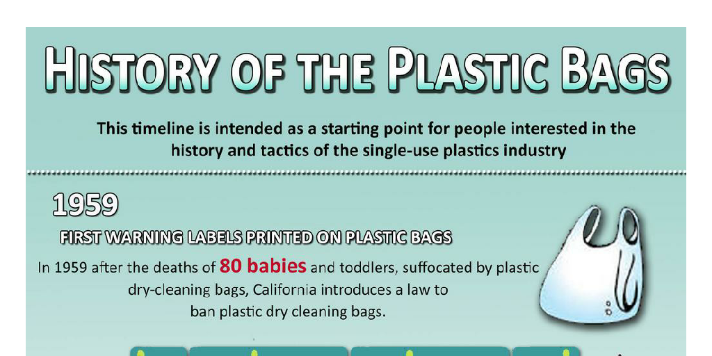 History of the Plastic Bags by northwestpolyme Infogram